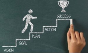 حب الذات مفتاحك للسعادة