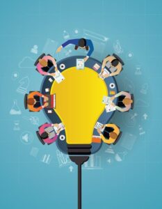 الخرائط الذهنية