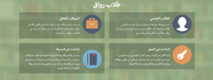 موقع رواق