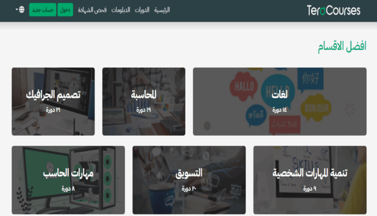 منصة تيرا كورسيز