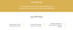 اكاديمية الفرقان