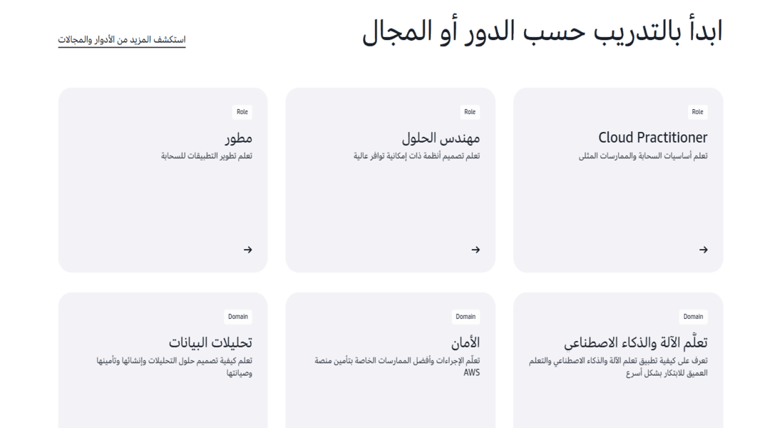 تدريبات مجانية مقدمة من شركة أمازون