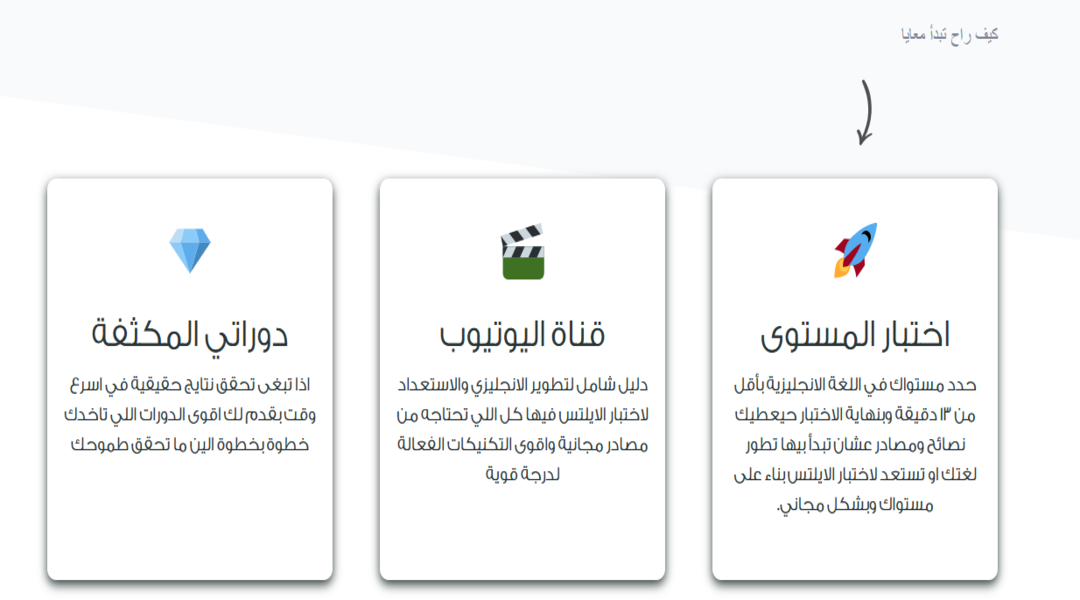 منصة dalilk 4 ielts