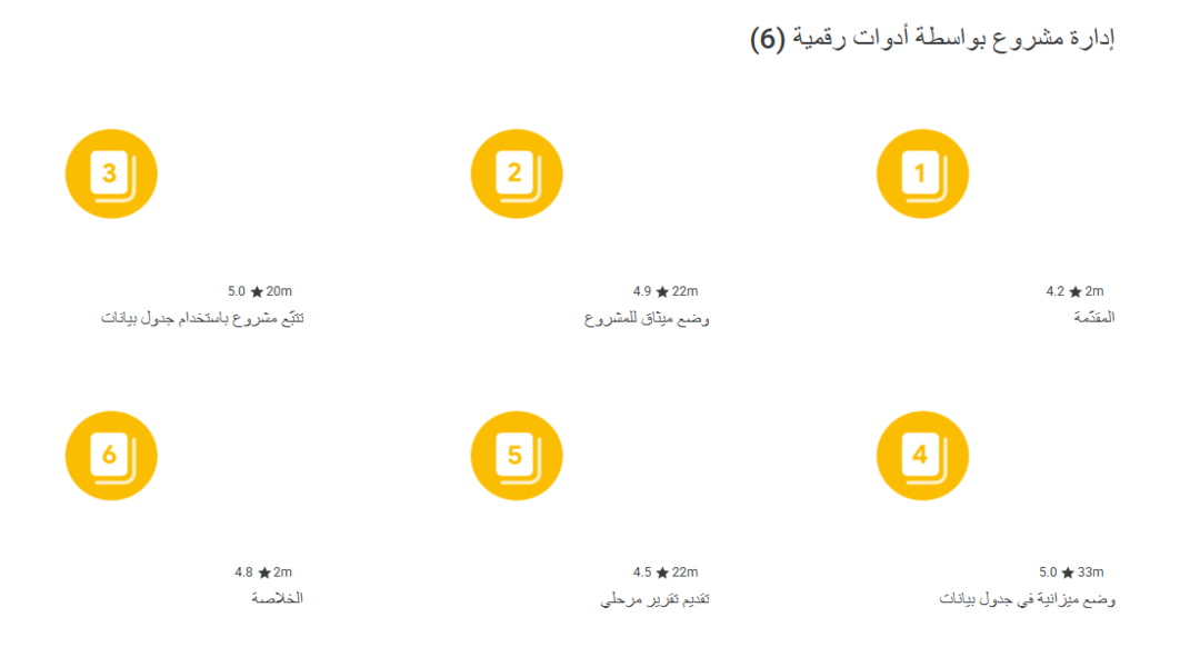 تعلم إدارة مشروعك: بأدوات رقمية مميزة