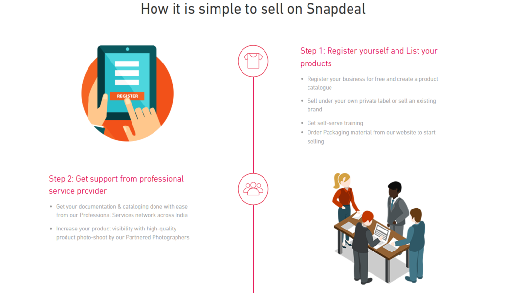 تطبيق Snapdeal أفضل تطبيق للتسوق