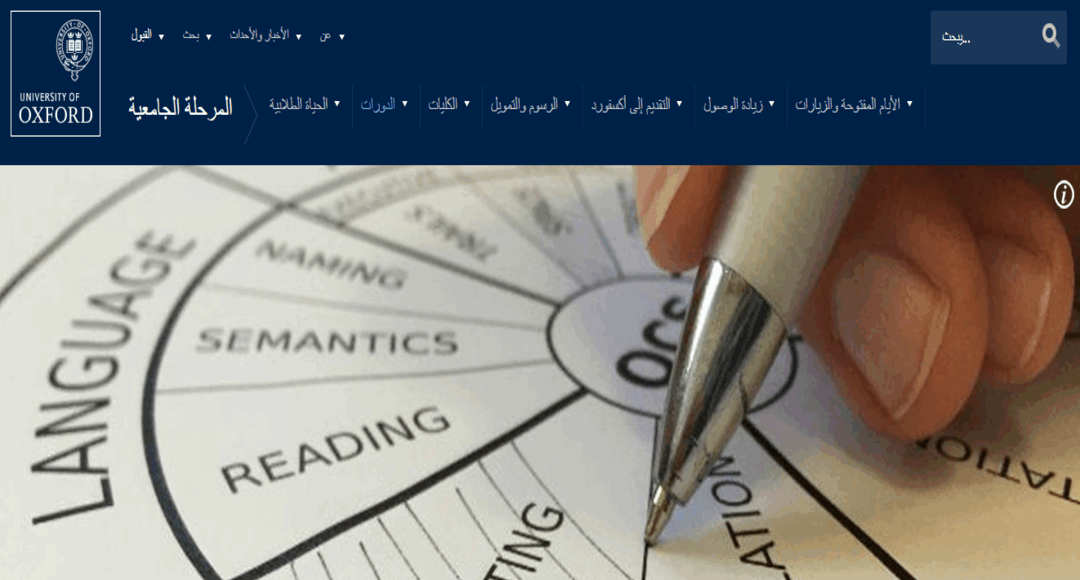 كورس فلسفة اللغة