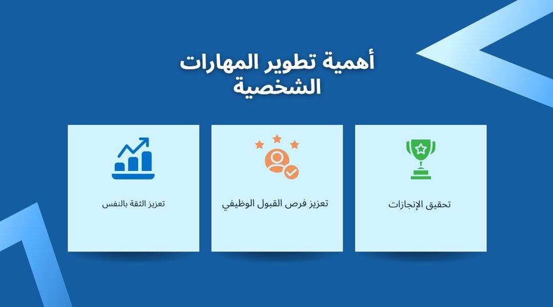 أهم المهارات الشخصية التي تحتاجها للنجاح