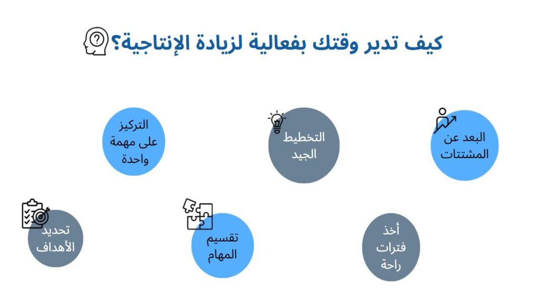 كيف تدير وقتك بفعالية لزيادة الإنتاجية؟