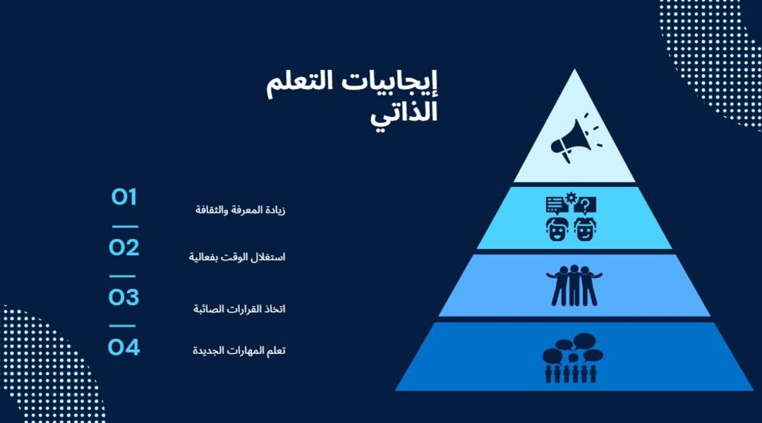 رحلة التعليم الذاتي وتطوير مهاراتك