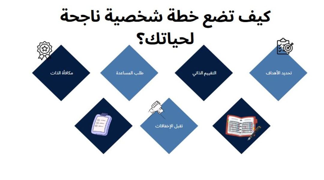 كيف تضع خطة شخصية ناجحة لحياتك؟