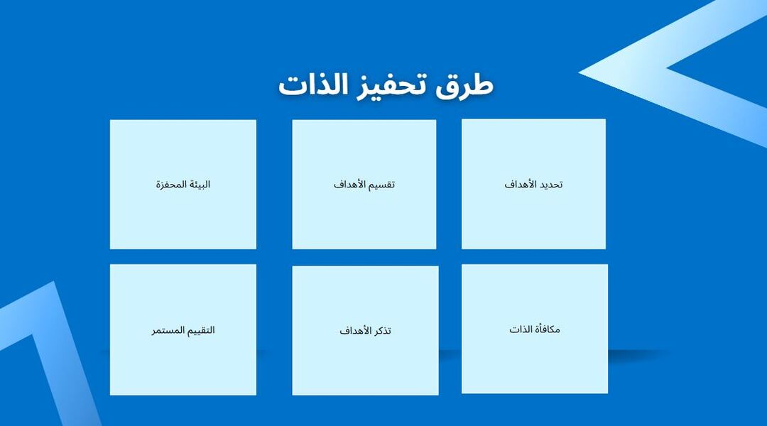 كيف تحفز نفسك لتحقيق أهدافك؟