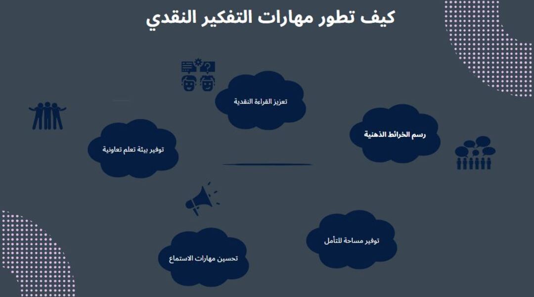 كيف تطور مهارات التفكير النقدي لاتخاذ قرارات أفضل؟