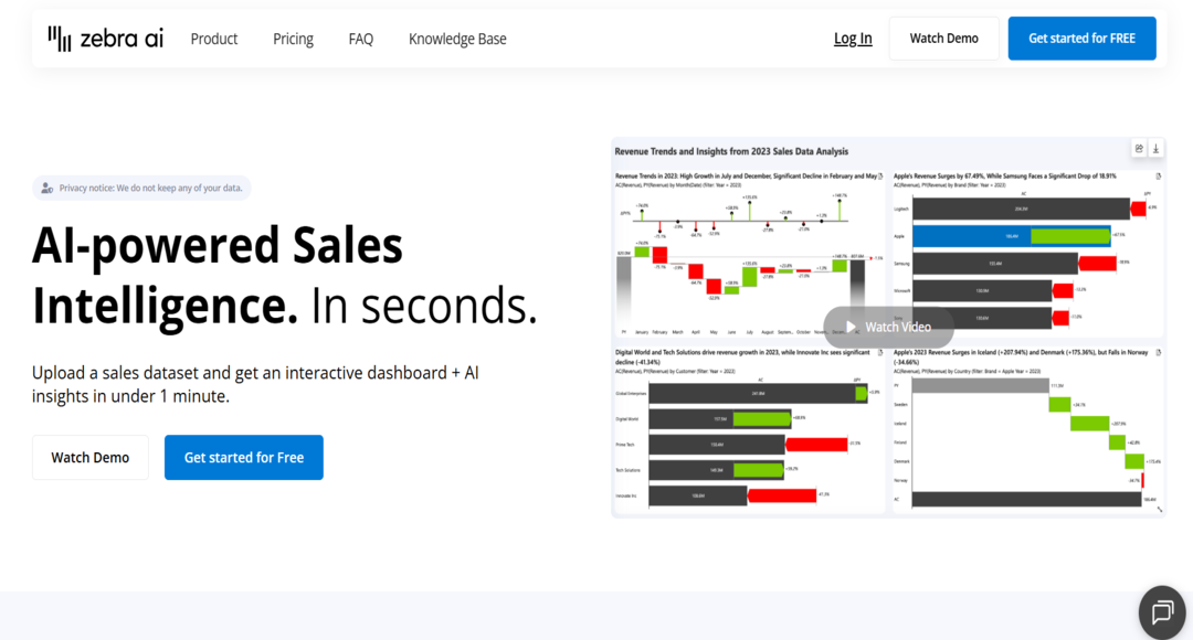 حول ملفات الإكسل