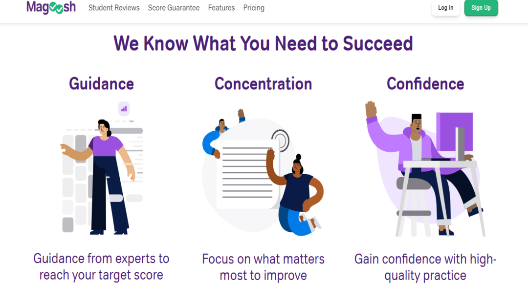 كورس الآيلتس على منصة Magoosh