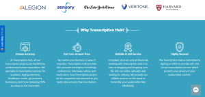 Transcription Hub
