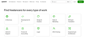 Upwork طريقك المثالي نحو الحرية المالية والعمل من أي مكان 2 Upwork