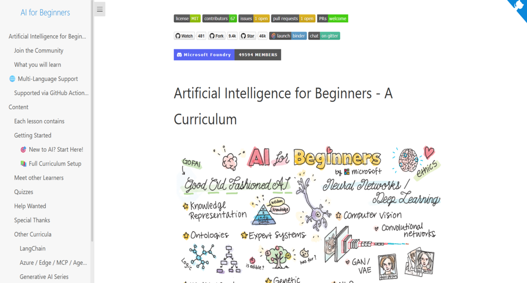 دورة AI Foundations for Everyone