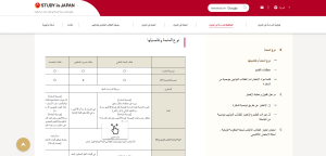 اليابان تستقبل طلاب الخليج بمنح ممولة بالكامل للعام الأكاديمي 2027 1 االيابان