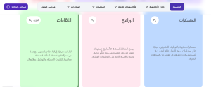 أكاديمية طويق تطلق برامج تقنية متقدمة لصناعة كوادر المستقبل الرقمي 2 طوويق