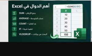 تعلم برنامج Excel للمبتدئين.. دليل عملي للمبتدئين خطوة بخطوة 2 تعلم برنامج Excel للمبتدئين