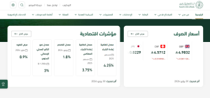 البنك المركزي السعودي يمنحك برنامج واحد يغيّر مسارك المهني بالكامل 2 البنكك