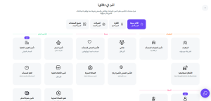 التعاونية للتأمين تطلق دفعة جديدة من الوظائف في الرياض والشرقية 1 التعاونية