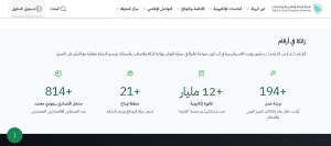 وظائف جديدة في هيئة الزكاة والضريبة والجمارك لحملة البكالوريوس 2 هييئه