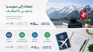 ابتعاث دولي مع تدريب وتوظيف لدى فلاي أكيد بالتعاون مع وزارة السياحه 2 ابتعاث دولي