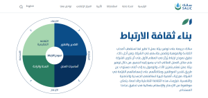 انطلاقة وظيفية في إحدى شركات صندوق الاستثمارات العامة 2 sale