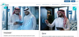 تعرف علي وظائف شركة سِمة باعتبارها من أعلي شركات المعلومات الائتمانية بالسعودية 1 siimaj