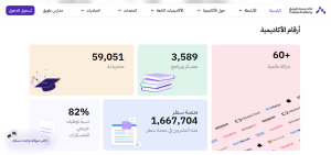 أكاديمية طويق ووزارة الداخلية تطلقان 40 معسكر تقني بشكل حضوري وعن بُعد 1 أكاديمية طويق