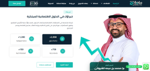 ريادة لخدمات الأعمال تفتح باب التوظيف لأخصائي خدمة العملاء في الرياض 1 رياده